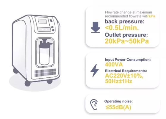 3L 0.5lpm مكثف الأوكسجين الطبي ، آلة تركيز الأوكسجين 5l